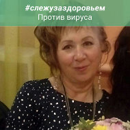 Ирина Никифорова