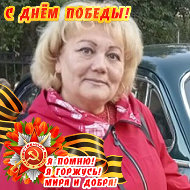 Ирина Попа