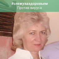 Людмила Буянова