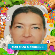 Светлана Чухрова