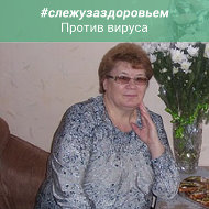 Валентина Абраменко