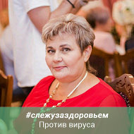 Ирина Забоденова