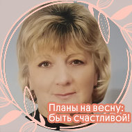 Раиса Плавская
