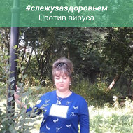 Оксана Люфт