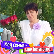 Людмила Нистиренко