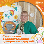 Нина Шкодских