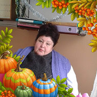 Людмила Рейшель