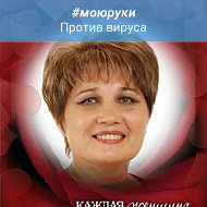 Ирина Грушанина