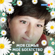 Анна Цвирко