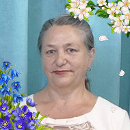 Лариса Беспалова