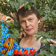 Татьяна Желонкина