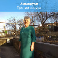 Ирина Гутько