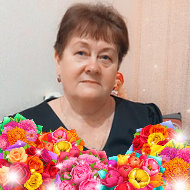 Светлана Воецких