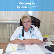 Ирина Чалых