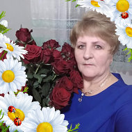 Ольга Легкова