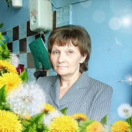 Галина Хаустова