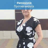 Светлана Субботина