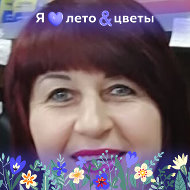 Валентина Черкасова