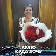 Елена Полякович