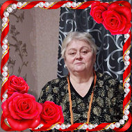 Ирина Жуковец-дубровская