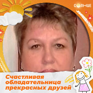 Елена Контузорова