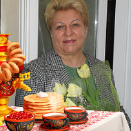 Ирина Бабко