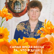 Нина Апалина