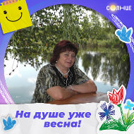 Валентина Дешковская