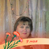 Нина Монахова