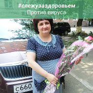 Ольга Друшлякова