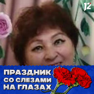 Сания Халиловна