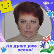 Алла Юркевич