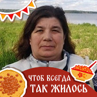 Анна Бобрикова