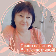 Валентина Котина