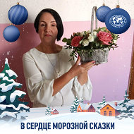 Ирина Копылкова