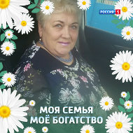 Нина Попланова