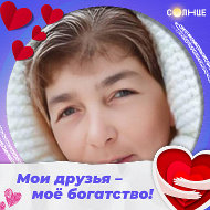 Любовь Лисиченко