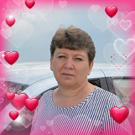 Елена Кочеткова