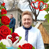 Мария Вакульская