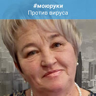 Светлана Юганова