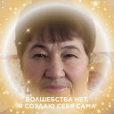 Людмила Павлюкова