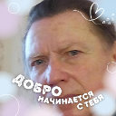 Владимир Щелоков