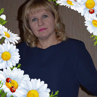 Ирина Созонюк