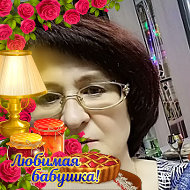 Ирина Бунцова