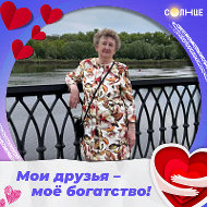 Светлана Левченко