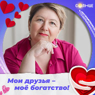 Светлана Сидоркина
