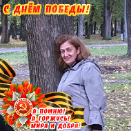 Светлана Бурахович