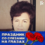Марина Горошко