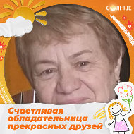 Светлана Цивилёва