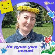 Диана Телегина